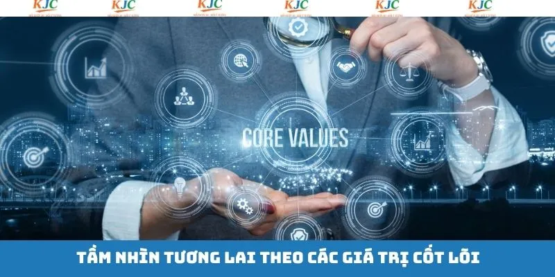 Tầm nhìn tương lai cùng những dịch vụ nổi bật 